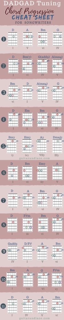 dadgad tuning