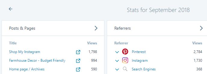 stats for sep 2018.JPG
