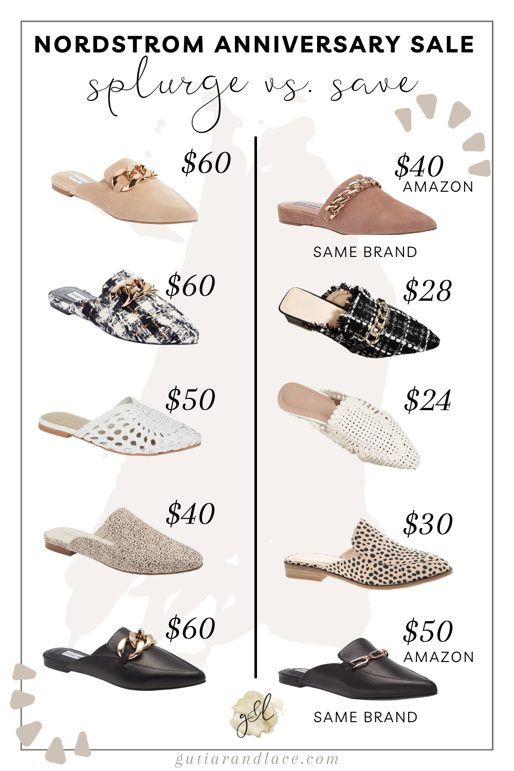 nordstrom anniversary sale dupes, nsale dupes, plaid tweed mules, nude chain mules, fall fashion