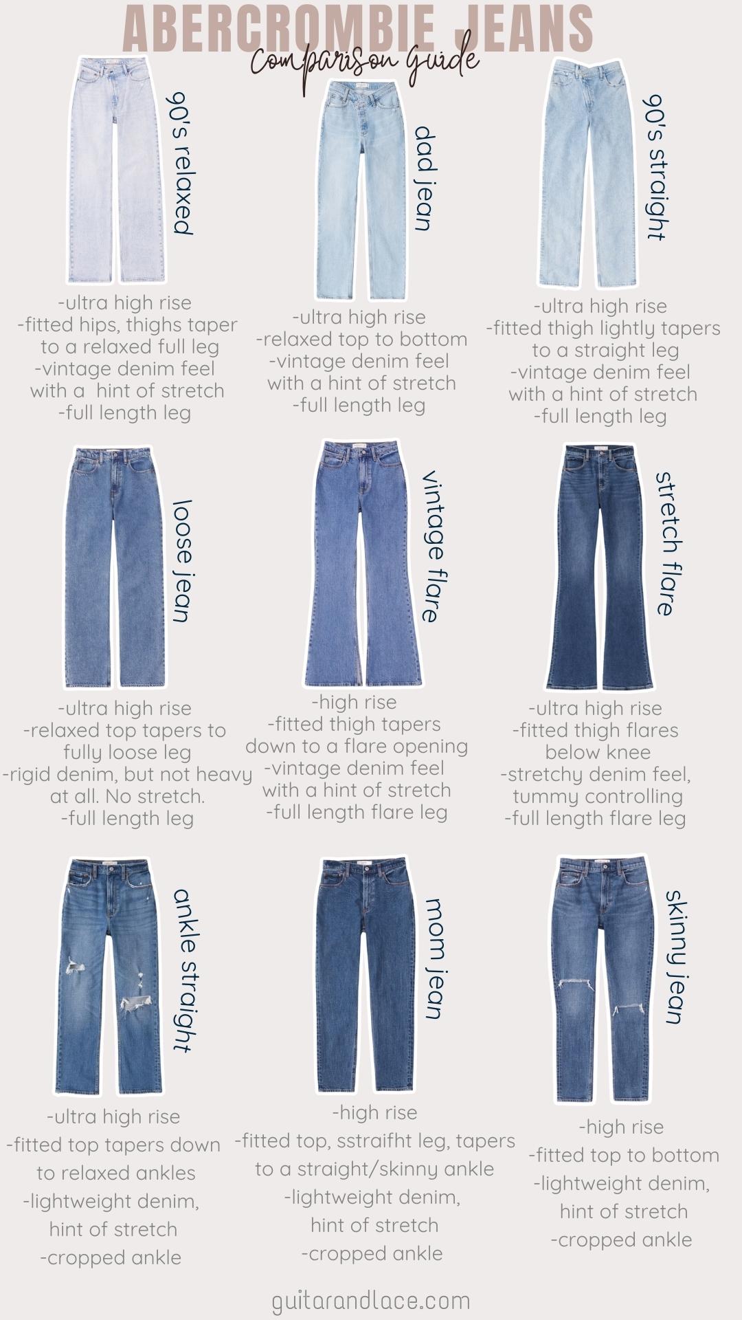 abercrombie jeans guide. abercrombie jeans fit guide. abercrombie jeans try on.